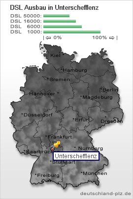 plz Unterschefflenz
