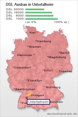 plz Untertalheim
