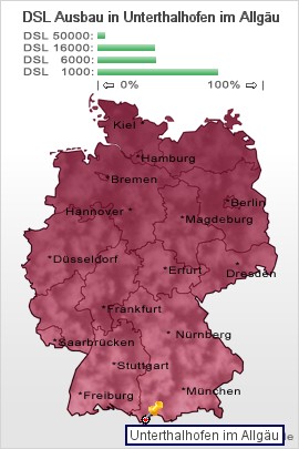 plz Unterthalhofen im Allgäu