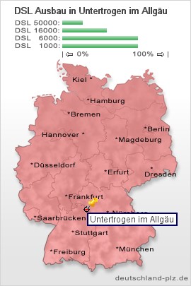 plz Untertrogen im Allgäu