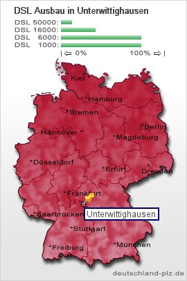 plz Unterwittighausen
