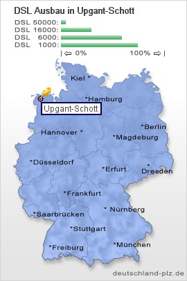 plz Upgant-Schott