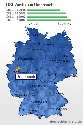 plz Urdenbach