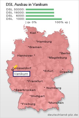 plz Vanikum
