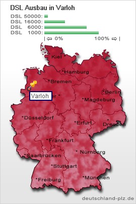 plz Varloh