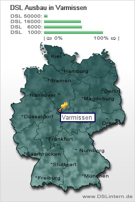 plz Varmissen