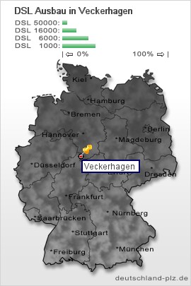 plz Veckerhagen