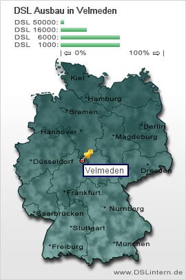 plz Velmeden