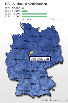 plz Verliehausen
