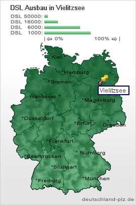 plz Vielitzsee