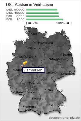 plz Vierhausen