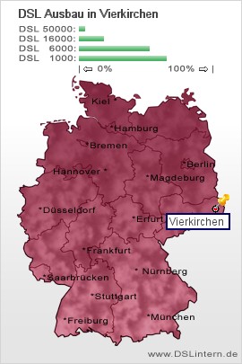 plz Vierkirchen