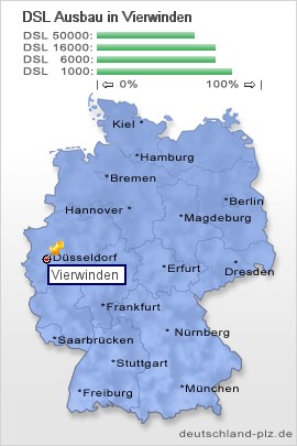 plz Vierwinden