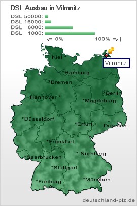 plz Vilmnitz