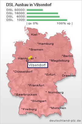 plz Vilsendorf