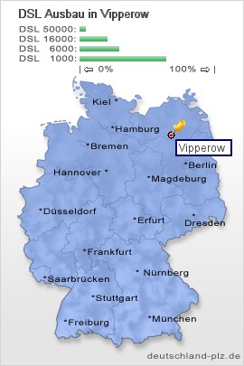plz Vipperow