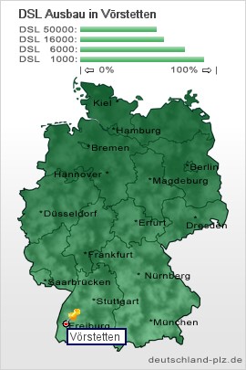 plz Vörstetten