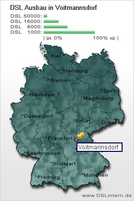 plz Voitmannsdorf