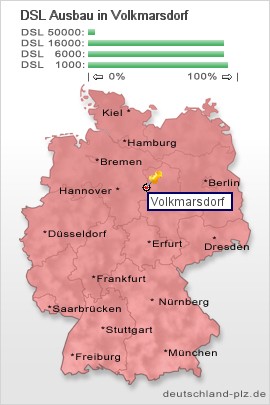 plz Volkmarsdorf