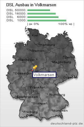 plz Volkmarsen