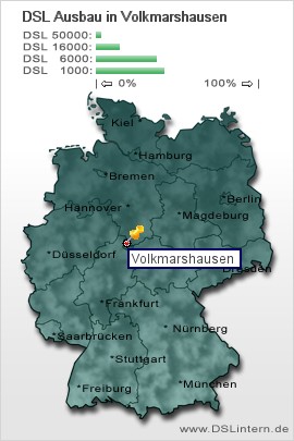 plz Volkmarshausen