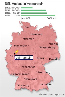 plz Volmarstein