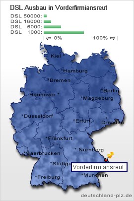 plz Vorderfirmiansreut