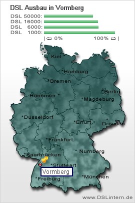 plz Vormberg