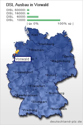 plz Vorwald