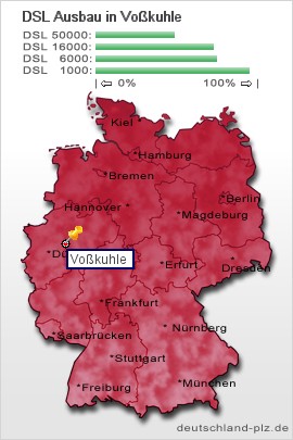 plz Voßkuhle