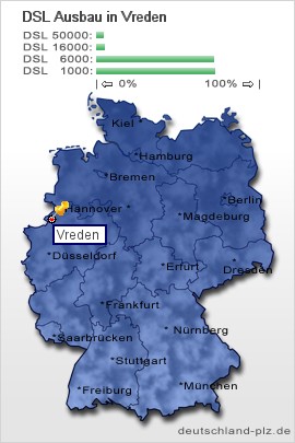 plz Vreden