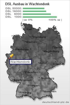 plz Wachtendonk