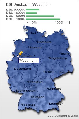 plz Wadelheim