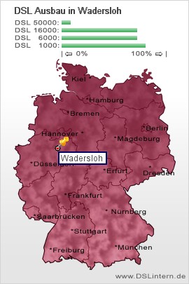 plz Wadersloh