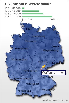 plz Waffenhammer
