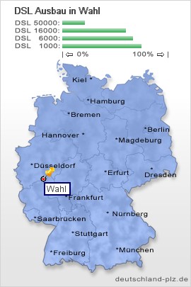 plz Wahl