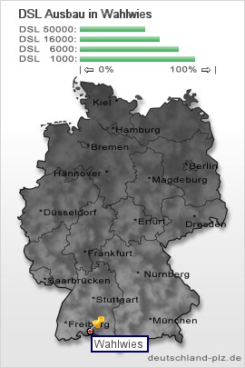 plz Wahlwies