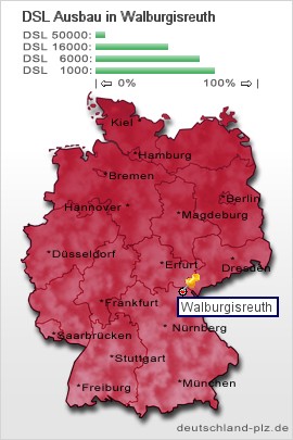 plz Walburgisreuth