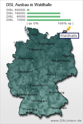 plz Waldhalle