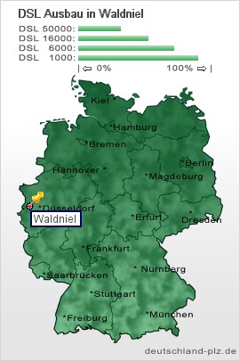plz Waldniel