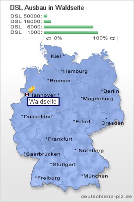 plz Waldseite