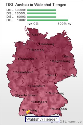 plz Waldshut-Tiengen