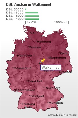 plz Walkenried