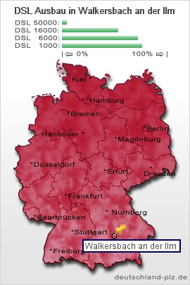plz Walkersbach an der Ilm