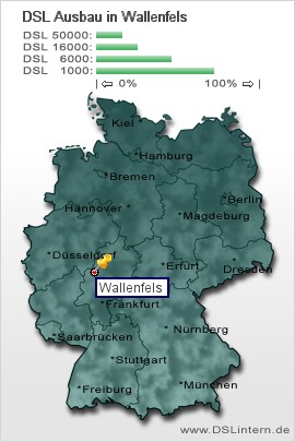 plz Wallenfels