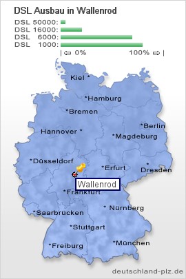 plz Wallenrod