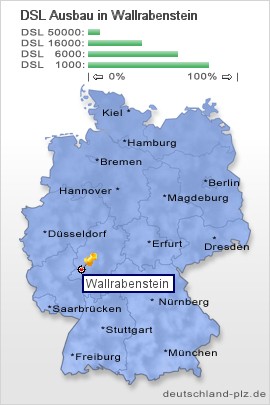 plz Wallrabenstein