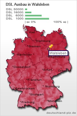 plz Walsleben