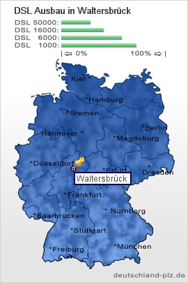plz Waltersbrück