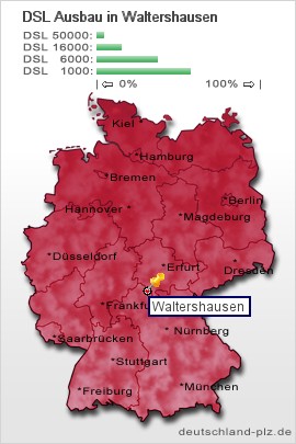 plz Waltershausen